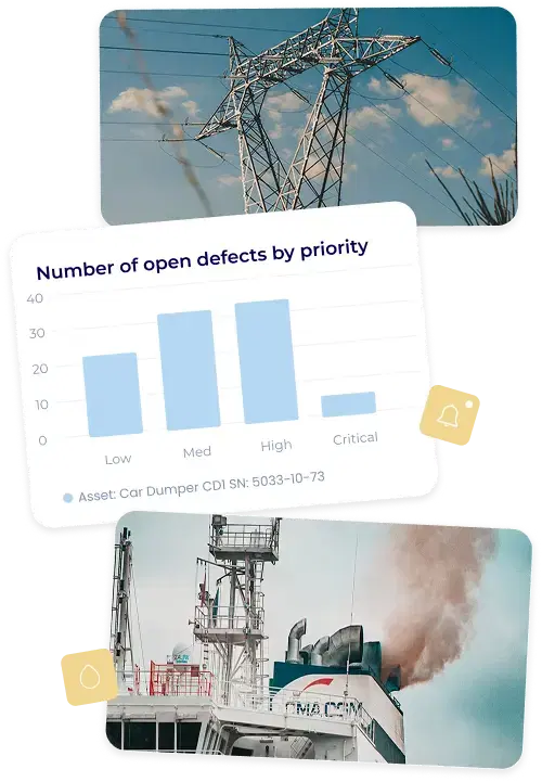 Number of open defects by priority